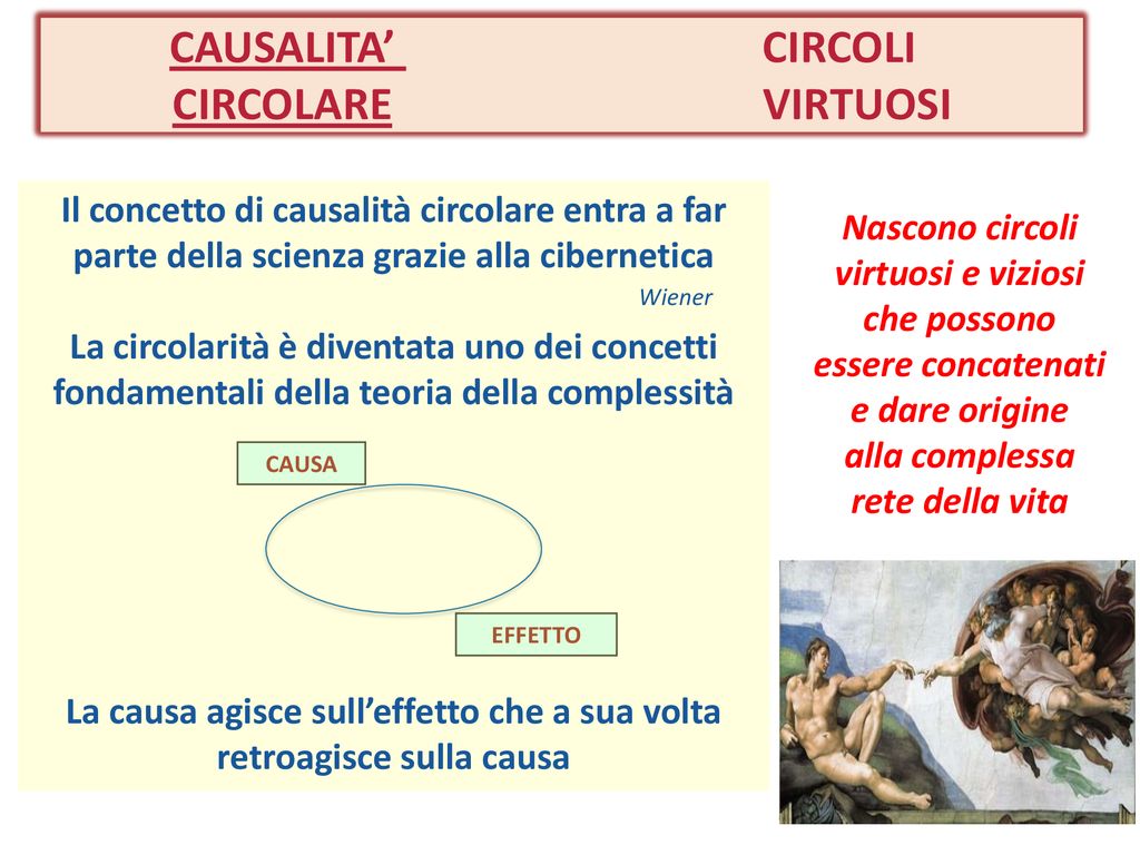 Modulo Culturale Metodologico Ppt Scaricare